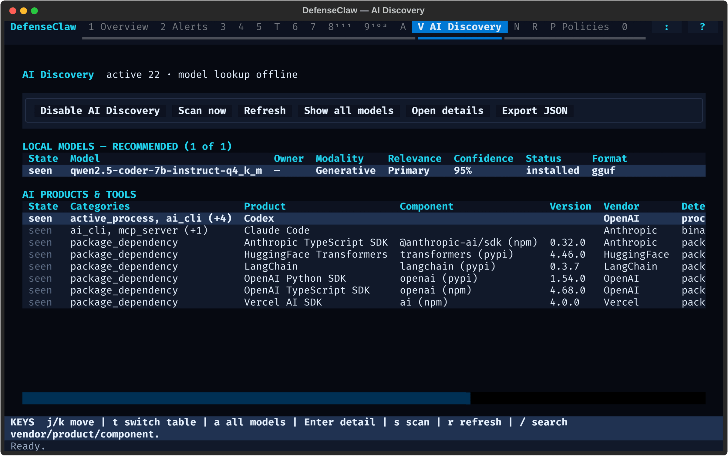 DefenseClaw TUI AI Discovery panel: a local GGUF model in the Local models table, and Codex, Claude Code and npm and PyPI AI SDK dependencies in the AI products and tools table