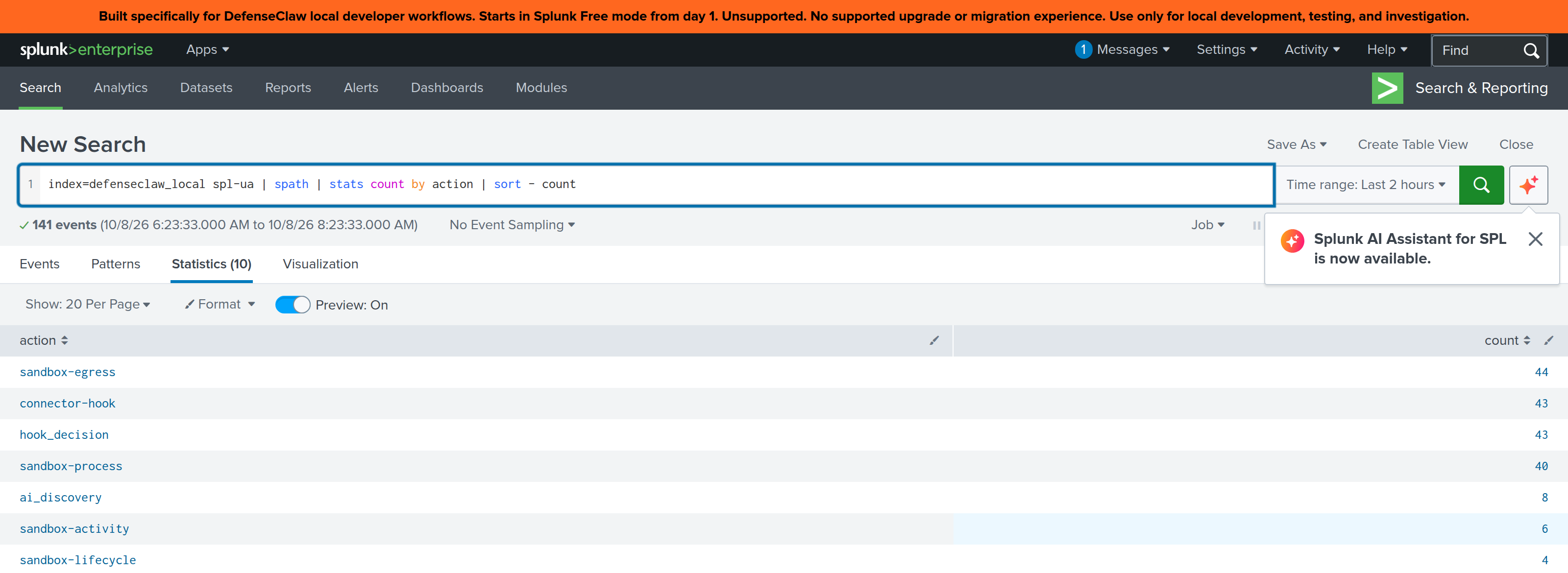 Splunk search index=defenseclaw_local spl-ua, then spath and stats count by action, over the last two hours: sandbox-egress 44, connector-hook 43, hook_decision 43, sandbox-process 40, ai_discovery 8, sandbox-activity 6 and sandbox-lifecycle 4
