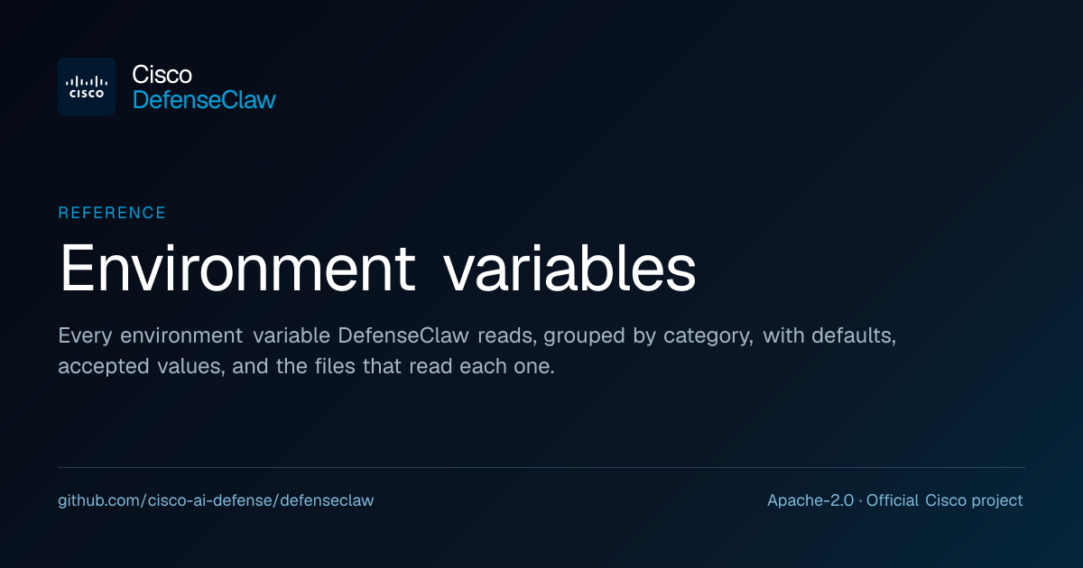 Environment variables · DefenseClaw